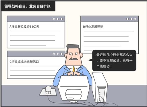 拍脑袋 的图像结果