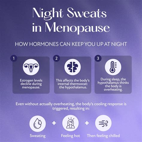 Night Sweats What Causes Them