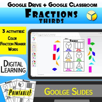 Rezultat imagine pentru Google Classroom Distance Learning
