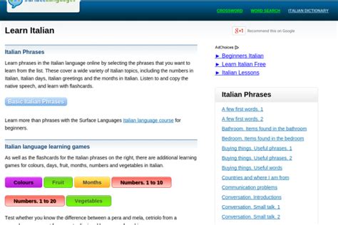 Image result for Italian Language Lessons Free