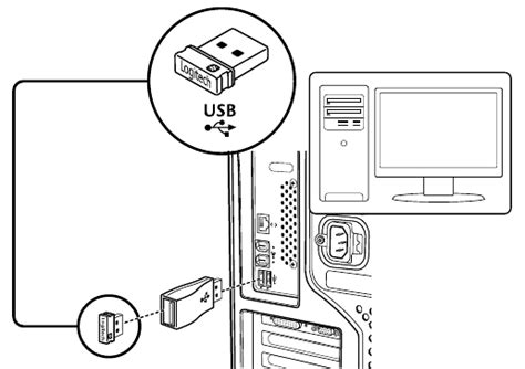 Image result for Logitech K400 Setup