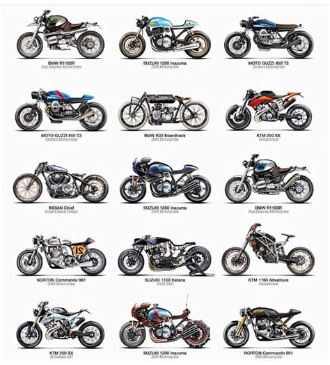 Different Types Of Motorcycle Bikes at Cody Peasley blog