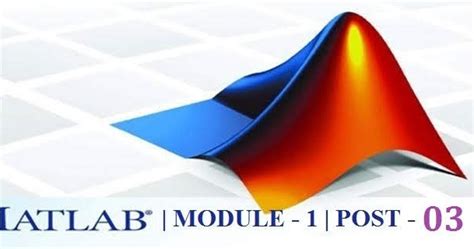 Image result for MATLAB Program