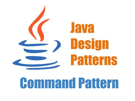 Command Design Pattern Java 的图像结果