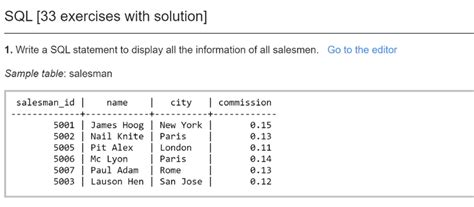 Image result for Good SQL Query Writing Practice
