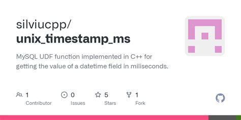 Image result for How to Use Unix Timestamp in vs Code