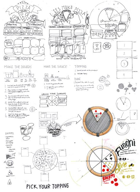 Algorithm Pizza Ricipie 的图像结果