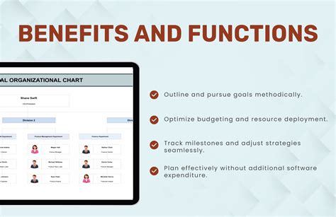 Divisional Structure Template Example 的图像结果
