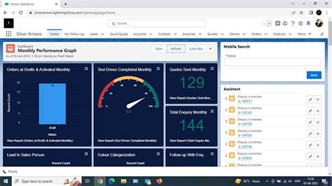 Mercedes dealer doubles online sales conversions | Autocar Professional