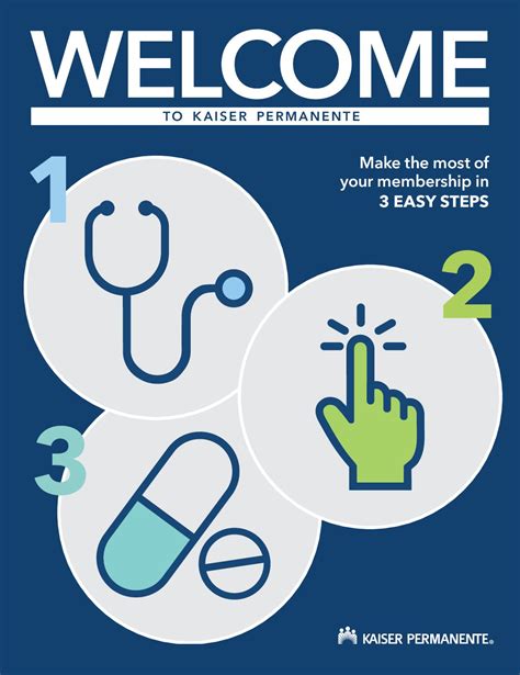 Image result for Kaiser Code.org