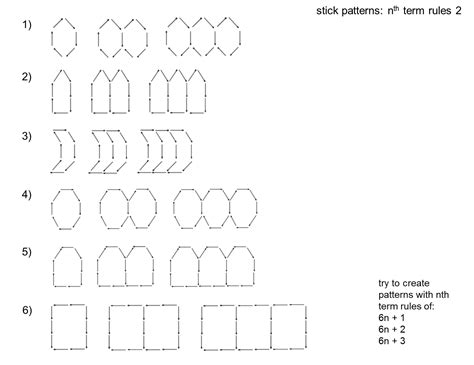 Image result for Finding the Nth Term Algebraic Pattern