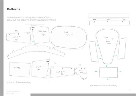 Image result for LeetCode Backpack