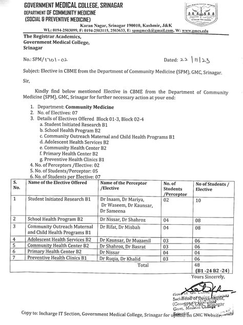 Department of Social and Preventive Medicine