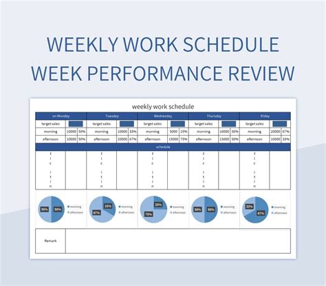 Image result for Week Commencing Performance Table Excel