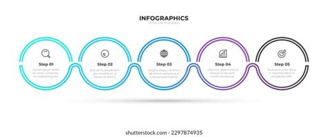 Timeline Graph 的图像结果