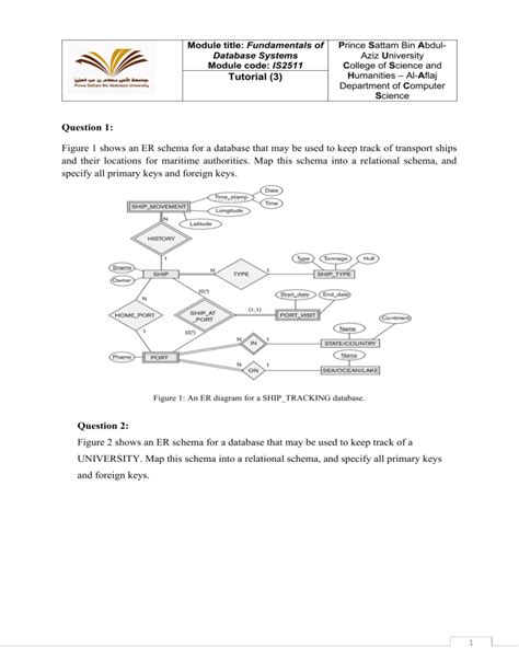 Database Tutorial 的图像结果