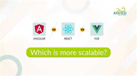 React Angular Vue JavaScript 的图像结果