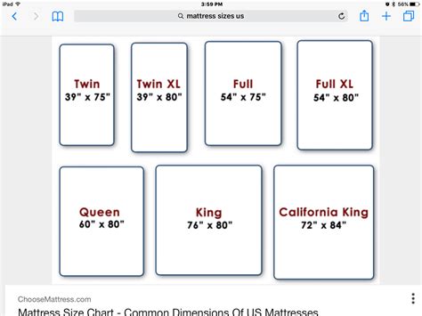 What Are The Dimensions For Twin Bed Sheets - Design Talk