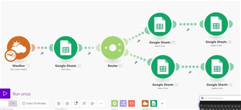 Image result for Create Diagrams Using Make Integromat