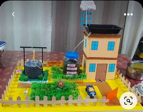 Image result for Wastewater Manegment Science Project