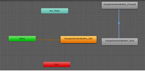 Unity Play Animation Click Button 的图像结果
