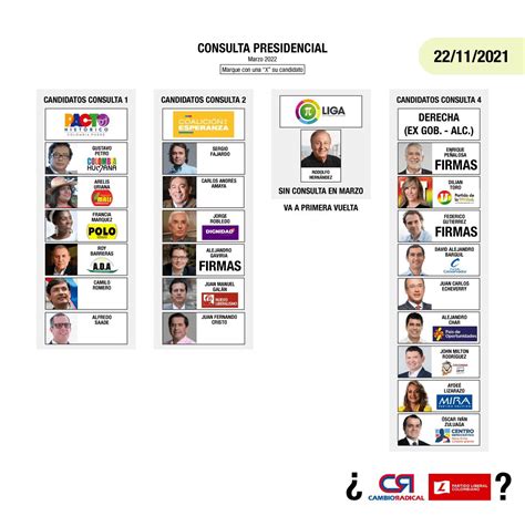 Colombian President Candidates