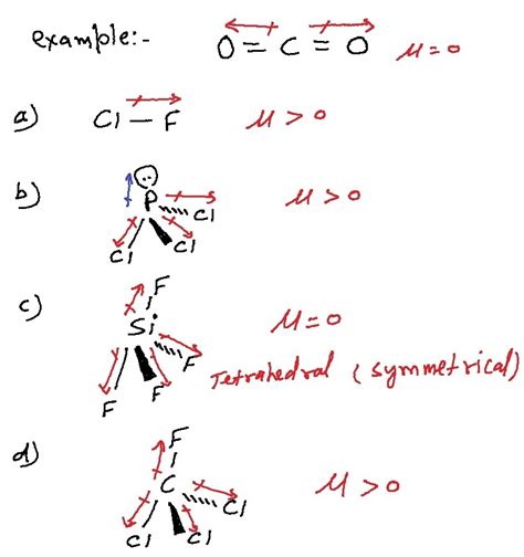 which of the following has zero dipolemoment? a) ClF b) PCl3 c) SiF4 d ...