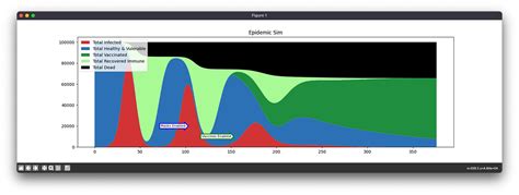 Monty Python Epidemic 的图像结果