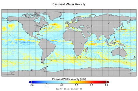 Image result for Plastic Flow