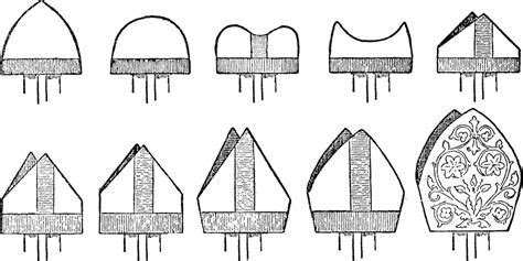 The History and Development of the Mitre ~ Liturgical Arts Journal