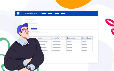 Bitbucket Commits 的图像结果