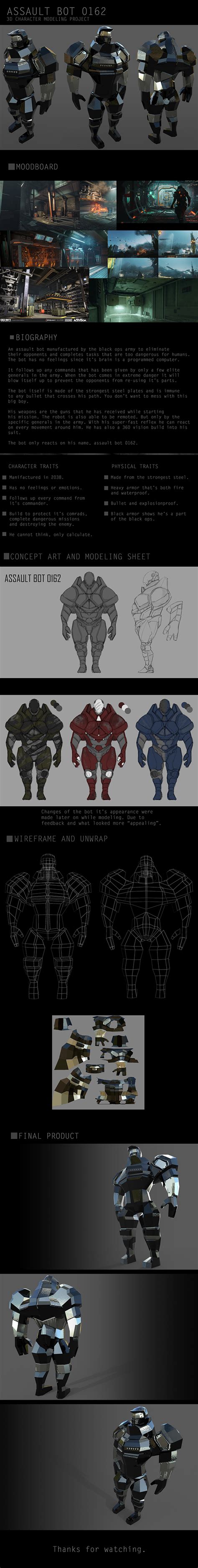 Maya Software 3D Character 的图像结果