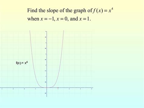 Image result for Differentiation Rules Explained
