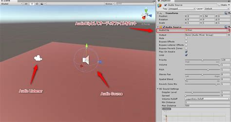Unity Audio Setting 的图像结果