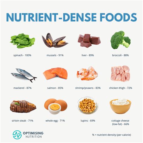 These 16 Nutrient-Rich Foods Can Help Hair Grow, According to Experts Background Background Background