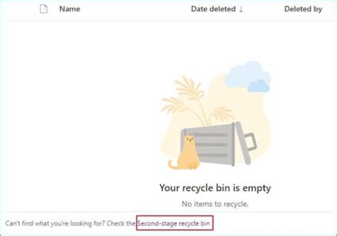 Image result for SharePoint HTTP Request List Items Restore