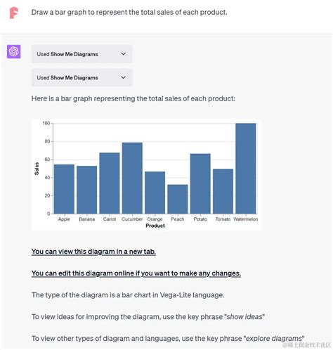 Chartplotter Tutorial 的图像结果