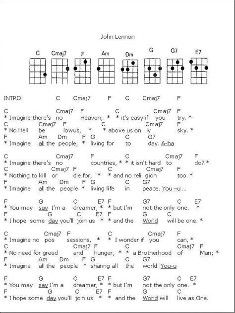 "Imagine" by John Lennon - ukulele chords/tabs and lyrics | Ukulele ...