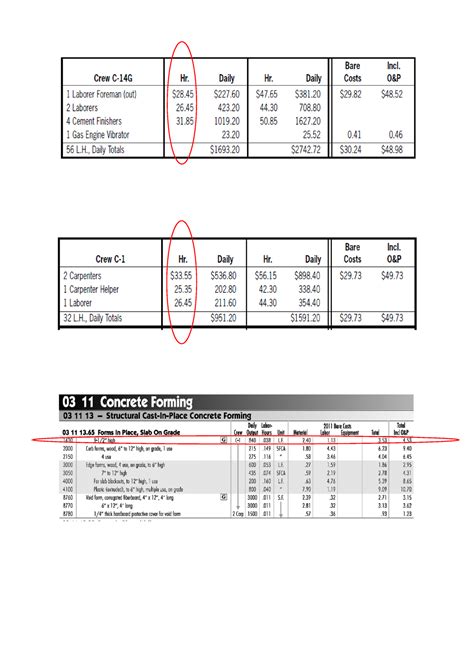 Dalwadi - cpm - Civil Engineering Materials & Construction - Studocu