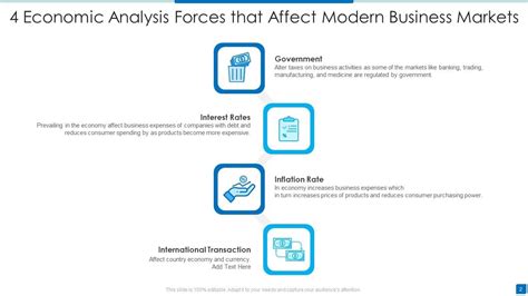 Image result for Economic Data Analysis PPT