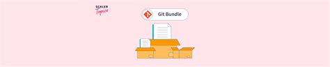 Git Bundle 的图像结果