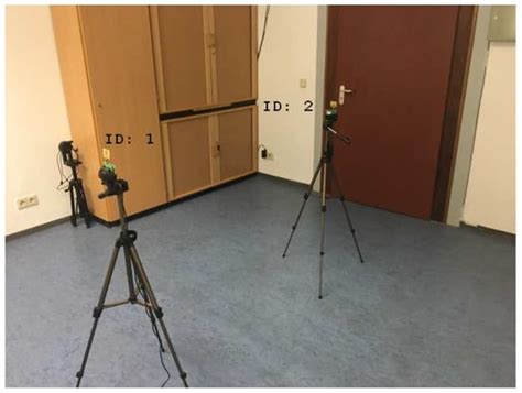 Decawave UWB Clock Drift Correction and Power Self-Calibration