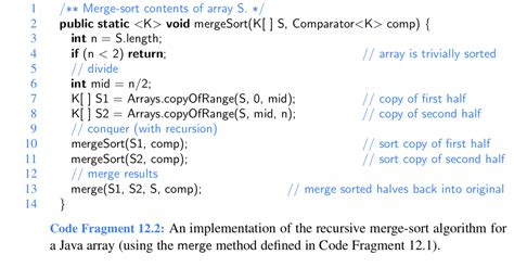 Image result for Sorting Methods in Java