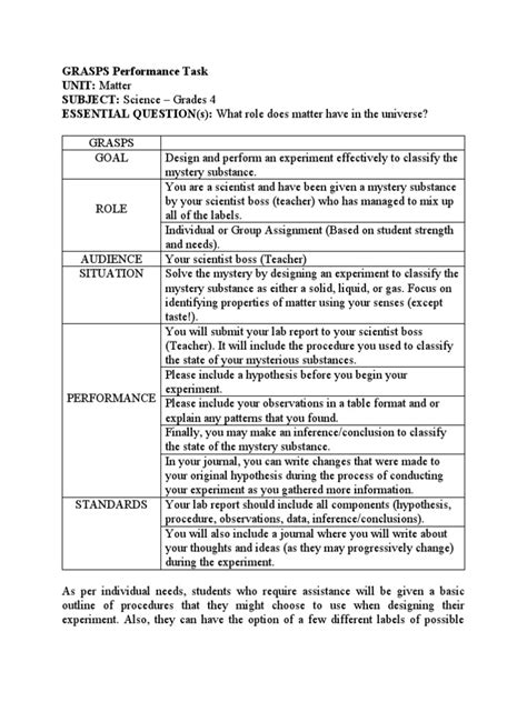 Image result for Performance Task Grasps Example