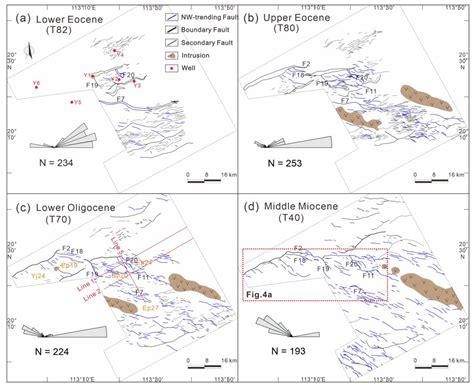 Formation Mechanism of NW-Trending Faults and Their Significance on ...