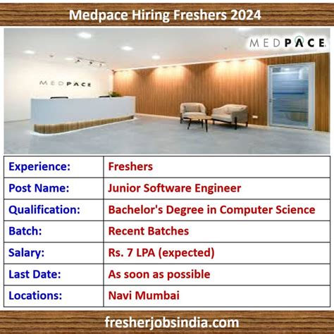 Medpace Hiring Freshers 2024 | Junior Software Engineer