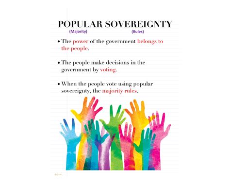 Popular Sovereignty Examples