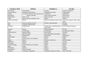Release Of The Additive Metals From three commonly used plastics during ...