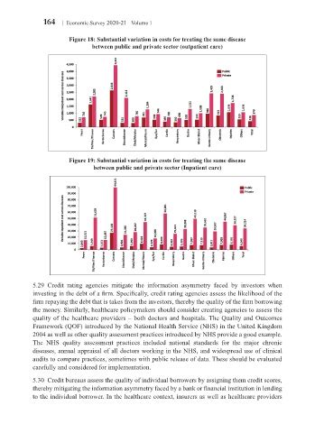 Page 181 - ES 2020-21_Volume-1-2 [28-01-21]