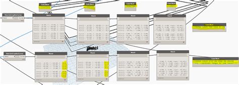 Pyerevit Copy Family to Multiple Sheets 的图像结果
